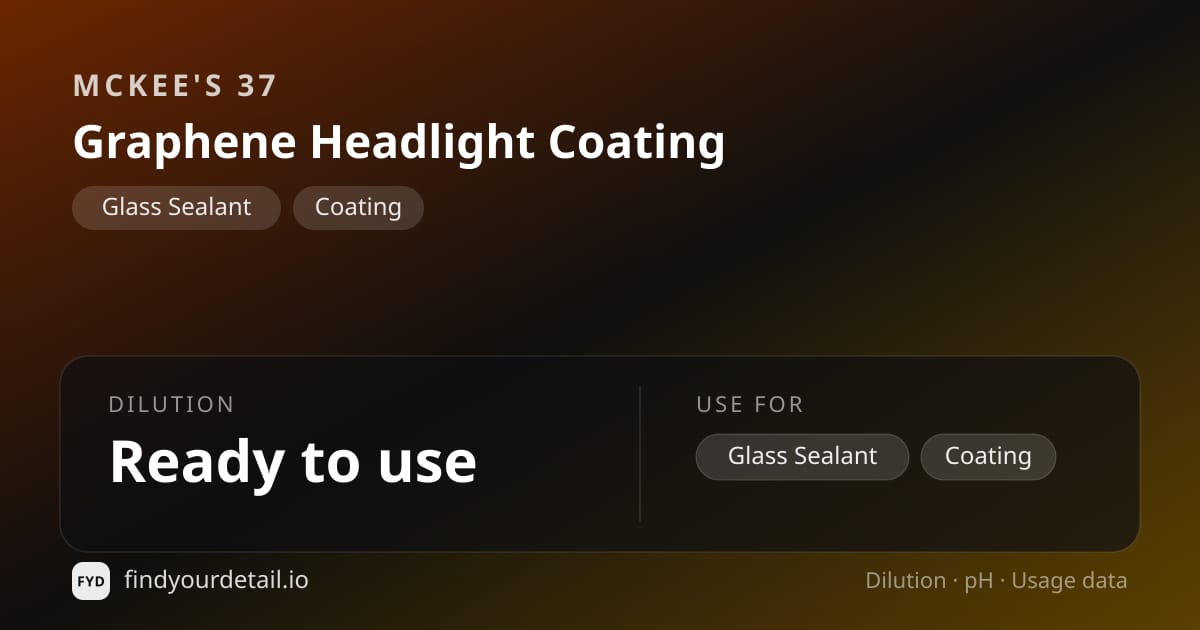 McKee's 37 Graphene Headlight Coating dilution ratio and pH specification chart
