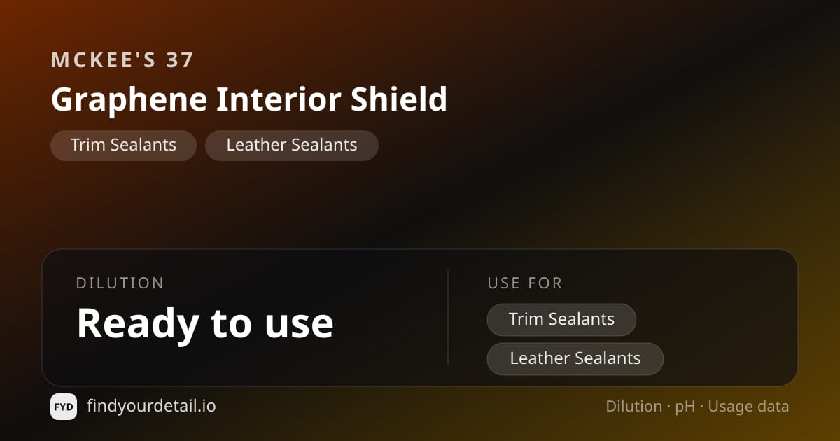 McKee's 37 Graphene Interior Shield dilution ratio and pH specification chart