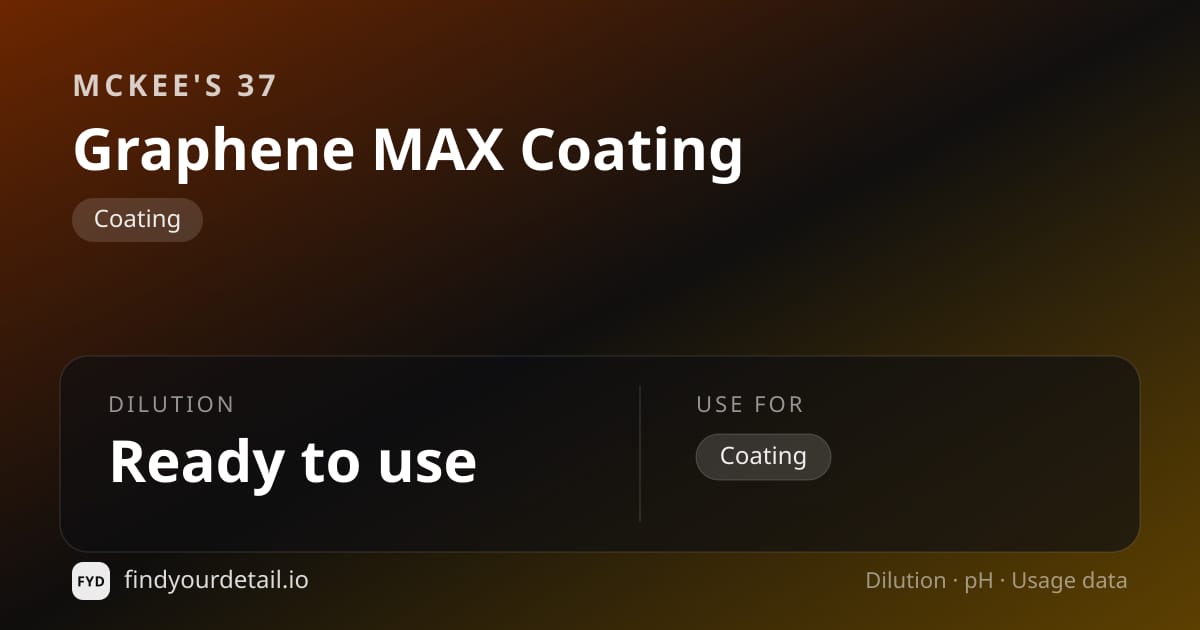 McKee's 37 Graphene MAX Coating dilution ratio and pH specification chart