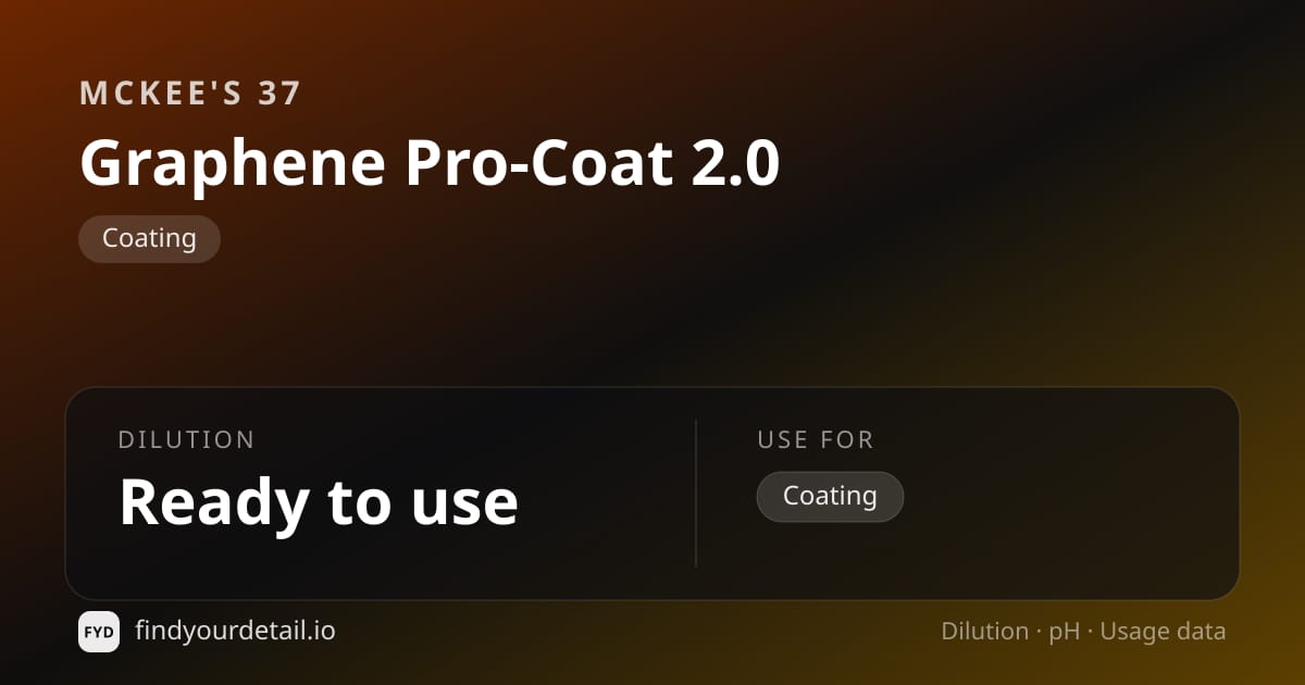 McKee's 37 Graphene Pro-Coat 2.0 dilution ratio and pH specification chart