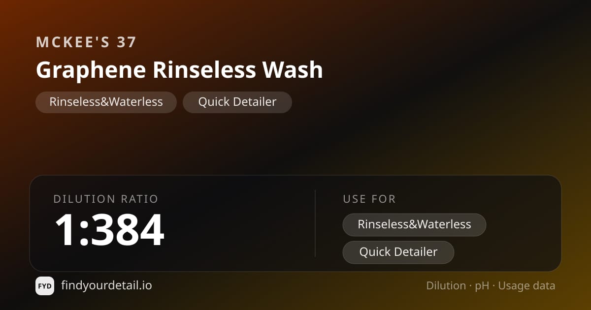 McKee's 37 Graphene Rinseless Wash dilution ratio and pH specification chart