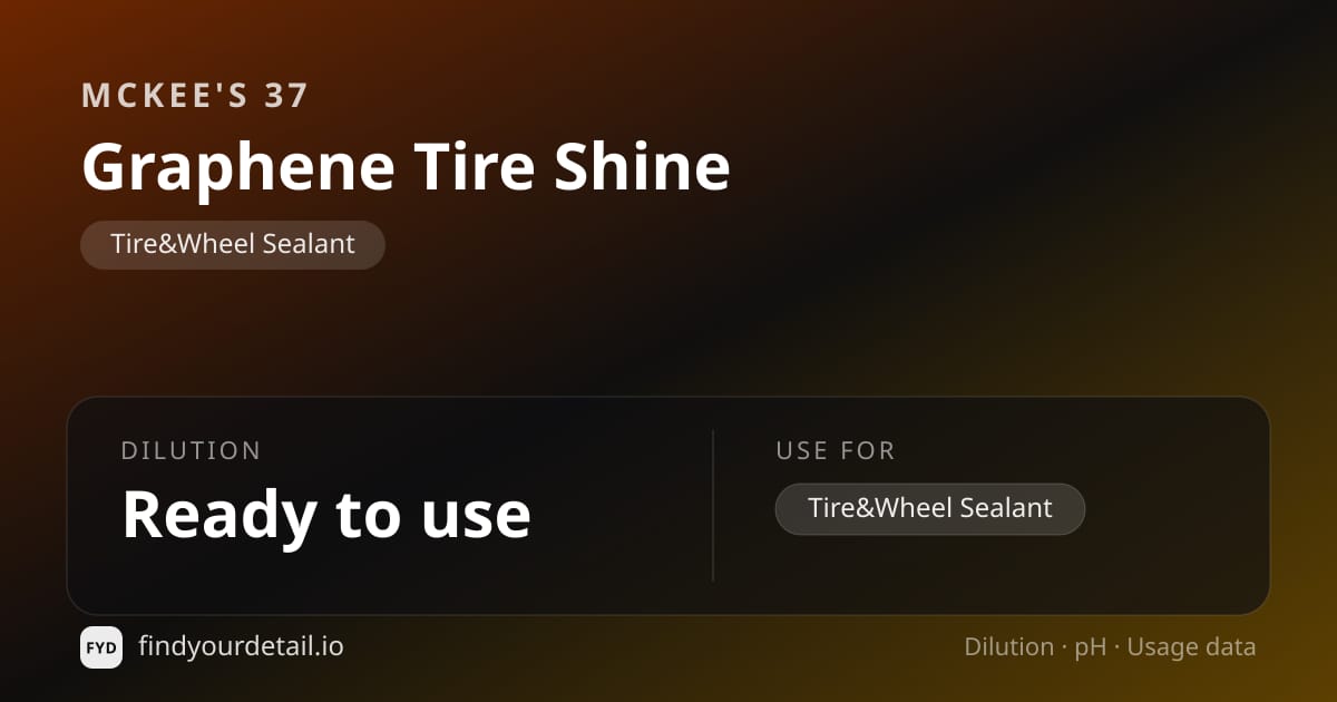 McKee's 37 Graphene Tire Shine dilution ratio and pH specification chart
