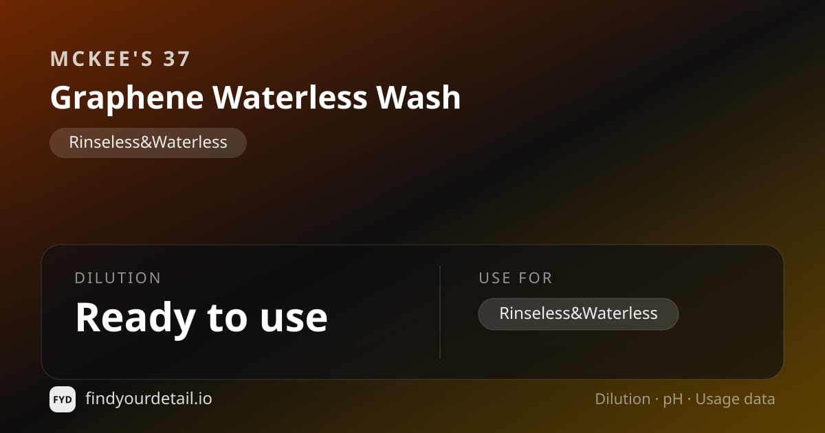 McKee's 37 Graphene Waterless Wash dilution ratio and pH specification chart