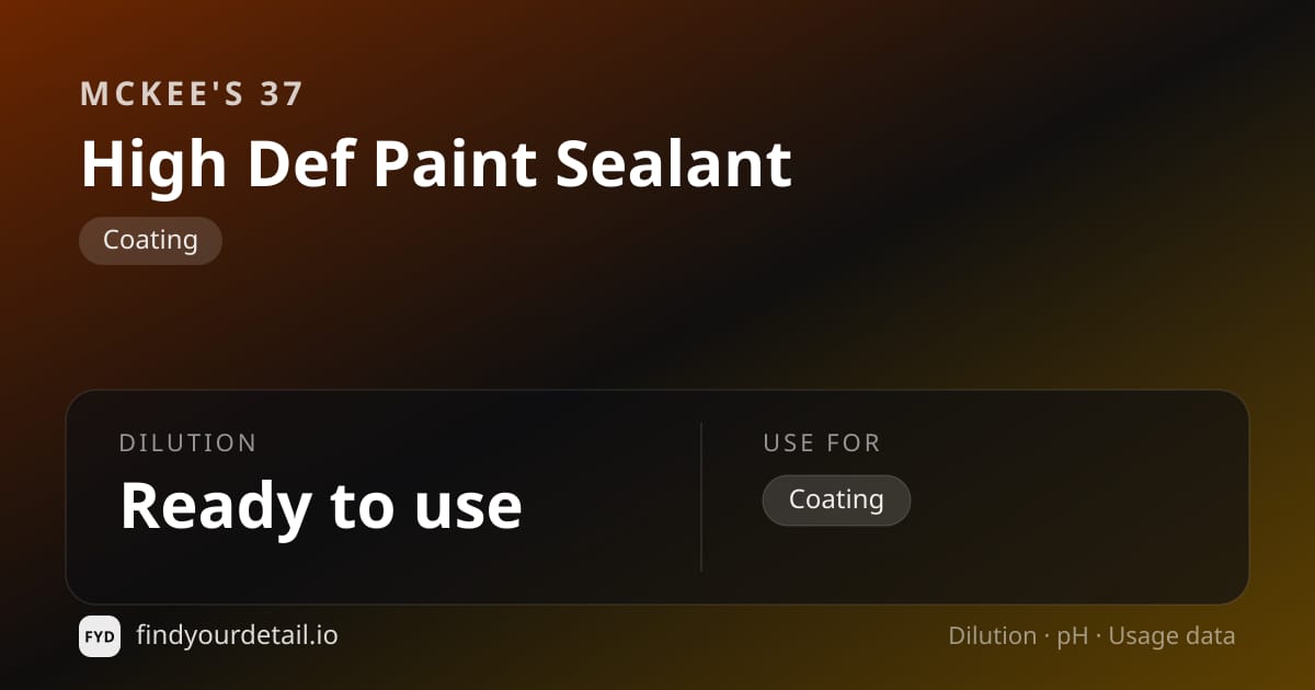 McKee's 37 High Def Paint Sealant dilution ratio and pH specification chart