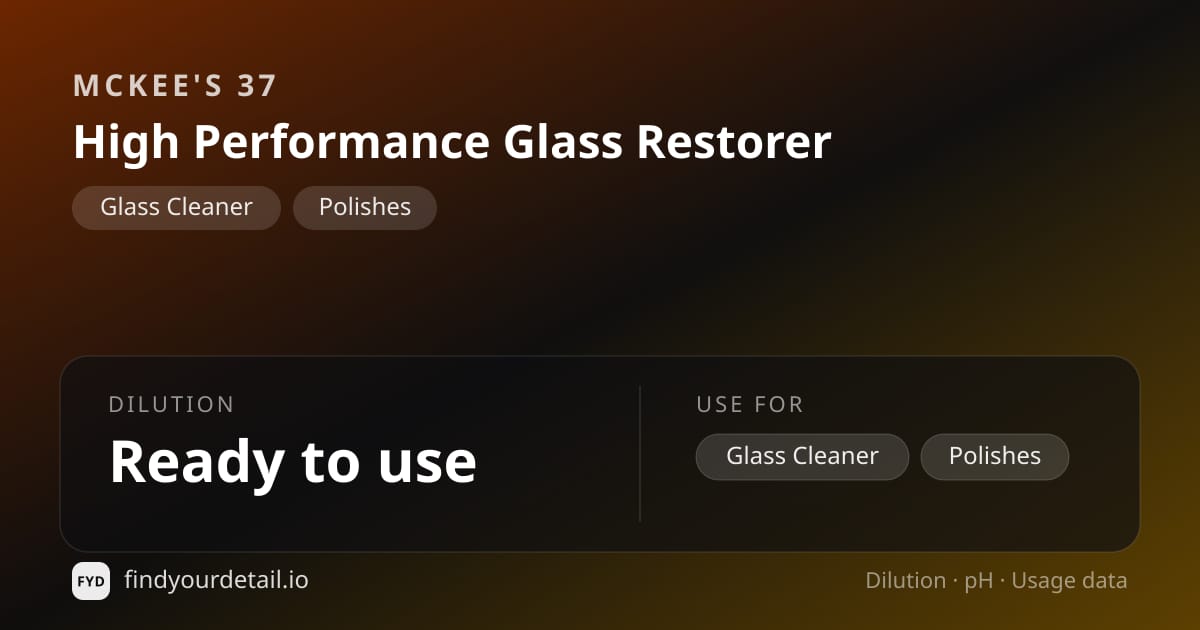 McKee's 37 High Performance Glass Restorer dilution ratio and pH specification chart