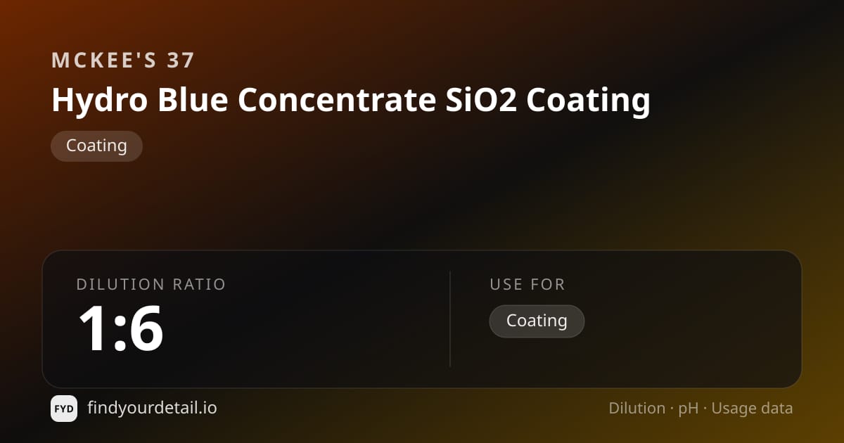 McKee's 37 Hydro Blue Concentrate SiO2 Coating dilution ratio and pH specification chart