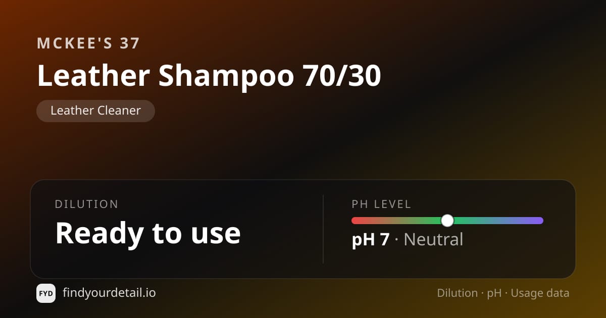 McKee's 37 Leather Shampoo 70/30 dilution ratio and pH specification chart