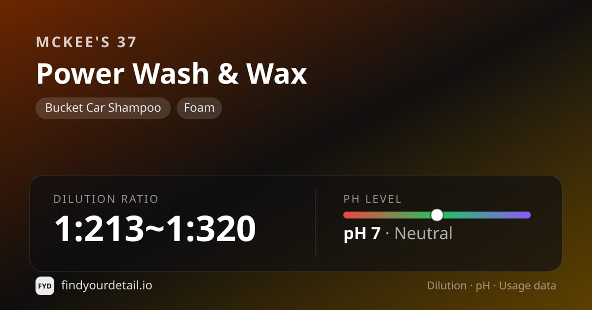 McKee's 37 Power Wash & Wax dilution ratio and pH specification chart