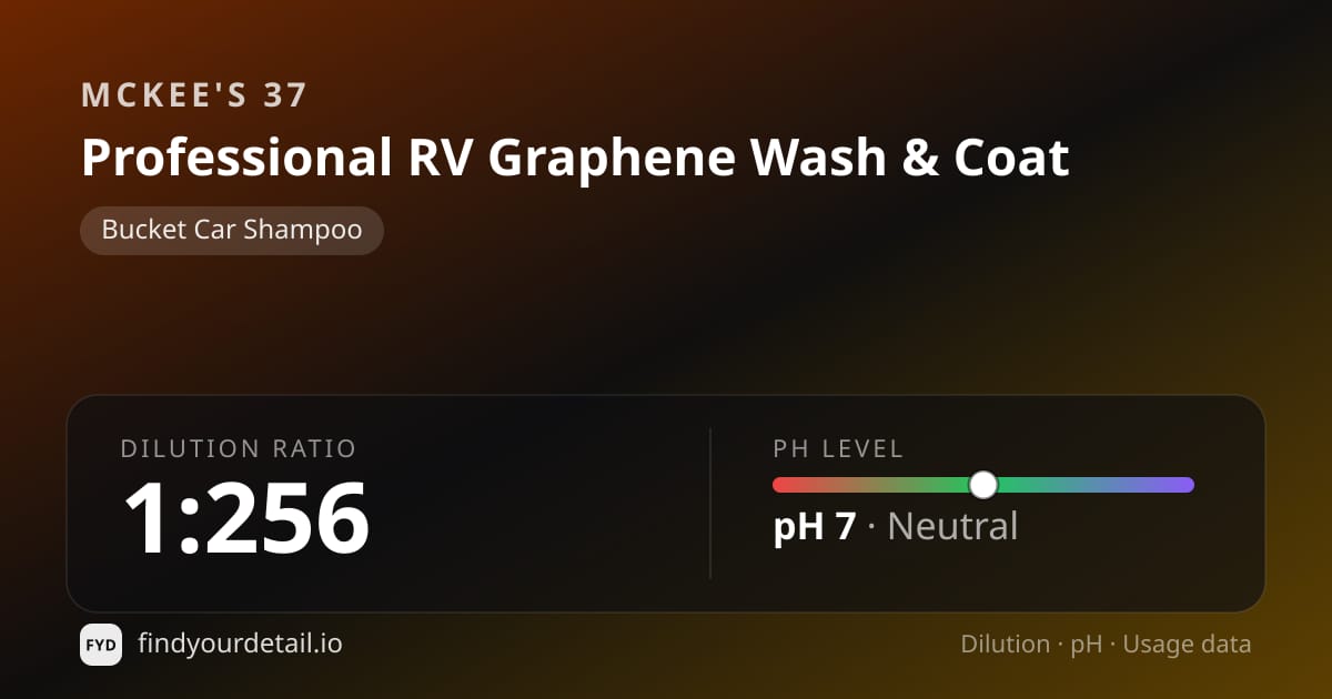 McKee's 37 Professional RV Graphene Wash & Coat dilution ratio and pH specification chart