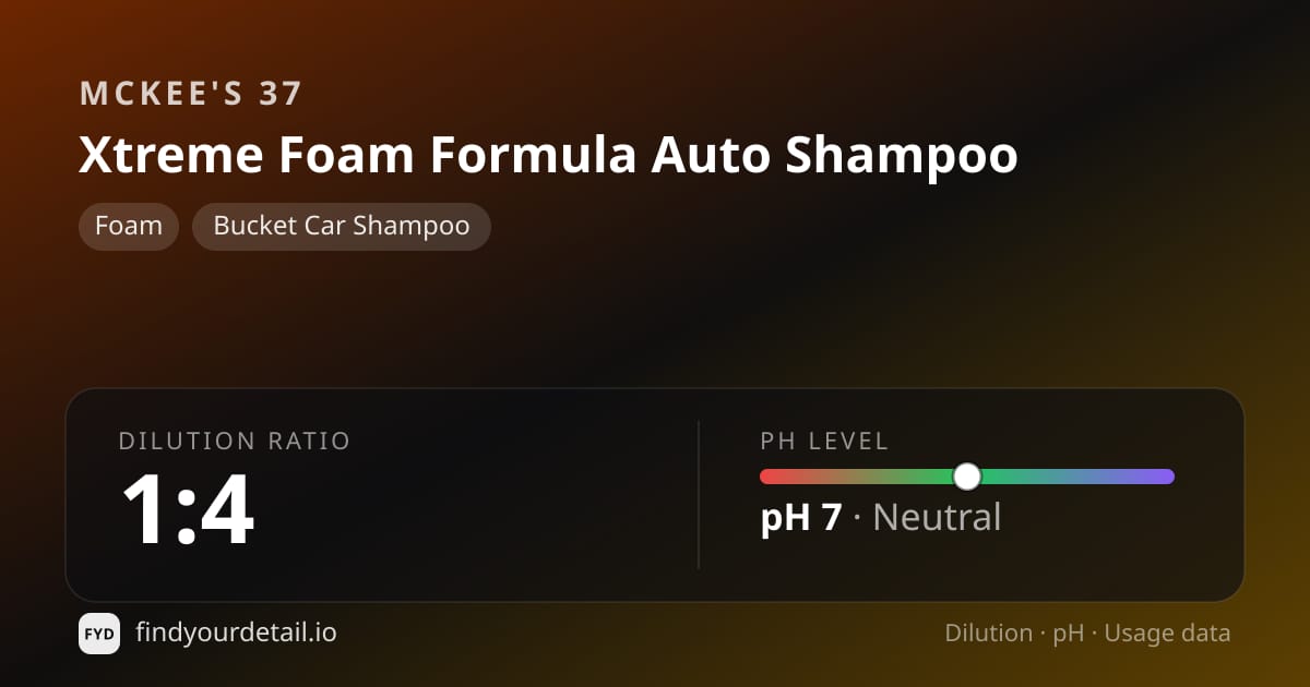 McKee's 37 Xtreme Foam Formula Auto Shampoo dilution ratio and pH specification chart