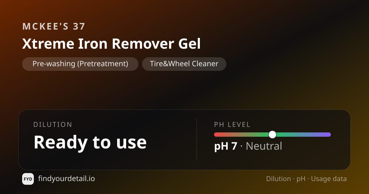 McKee's 37 Xtreme Iron Remover Gel dilution ratio and pH specification chart