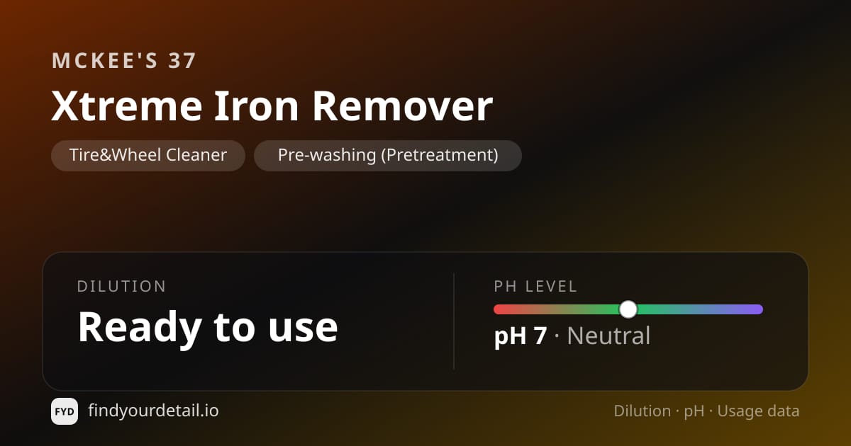 McKee's 37 Xtreme Iron Remover dilution ratio and pH specification chart
