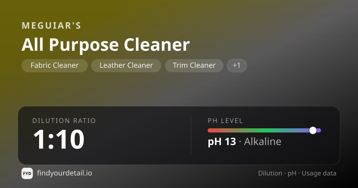 Meguiar's All Purpose Cleaner dilution ratio and pH specification chart