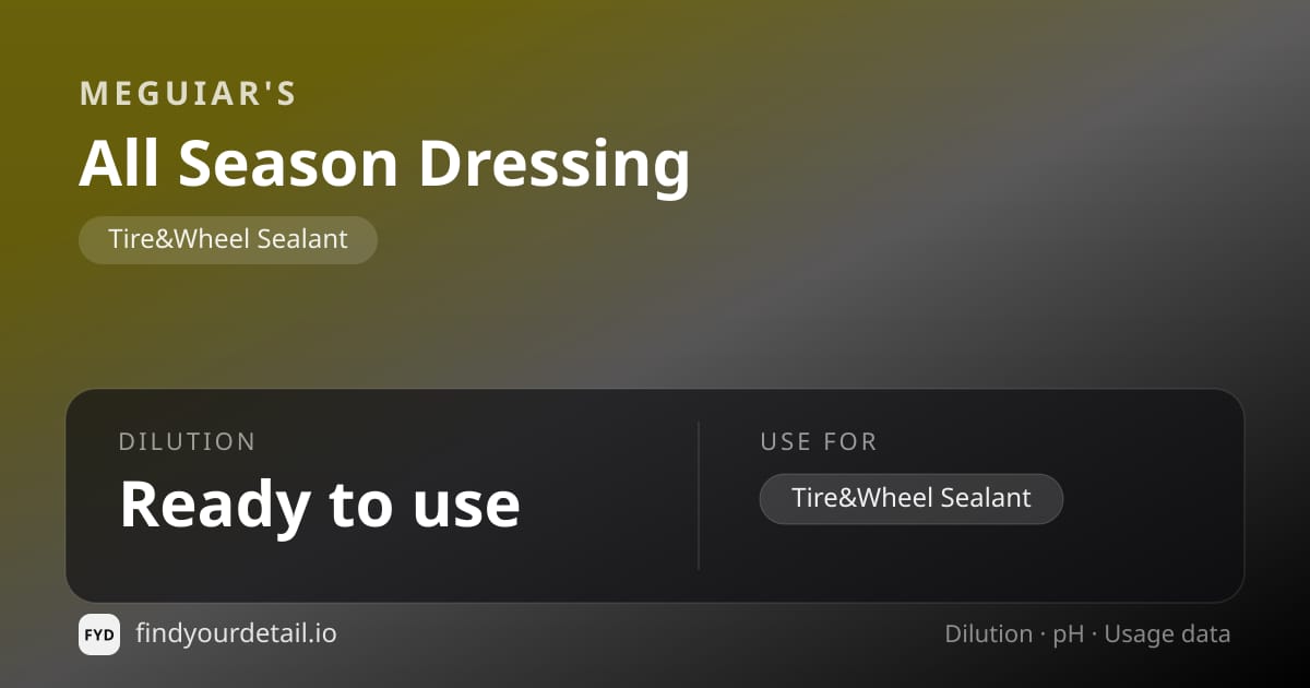 Meguiar's All Season Dressing dilution ratio and pH specification chart