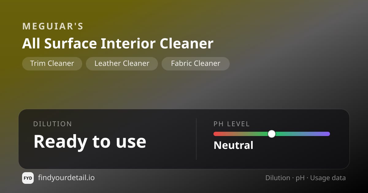 Meguiar's All Surface Interior Cleaner dilution ratio and pH specification chart