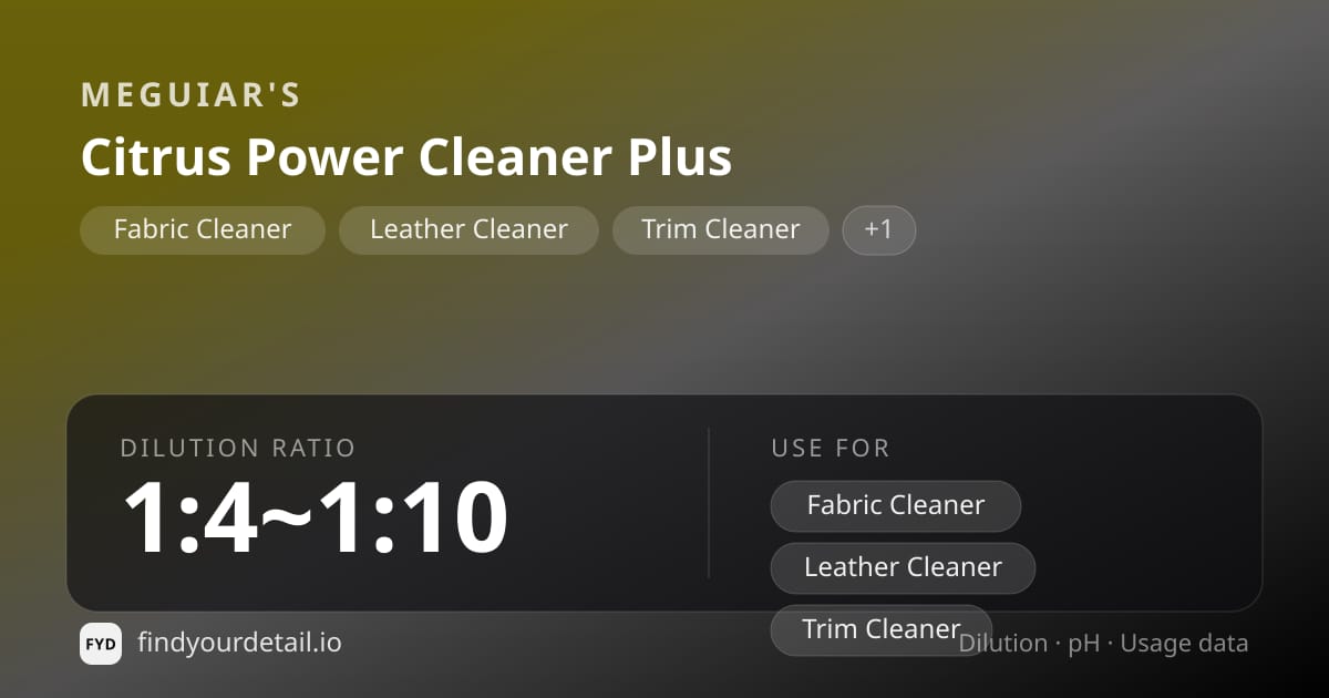 Meguiar's Citrus Power Cleaner Plus dilution ratio and pH specification chart