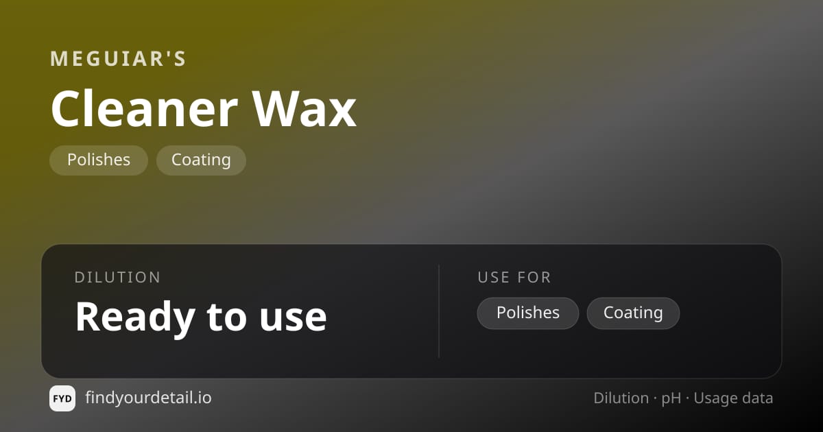Meguiar's Cleaner Wax dilution ratio and pH specification chart