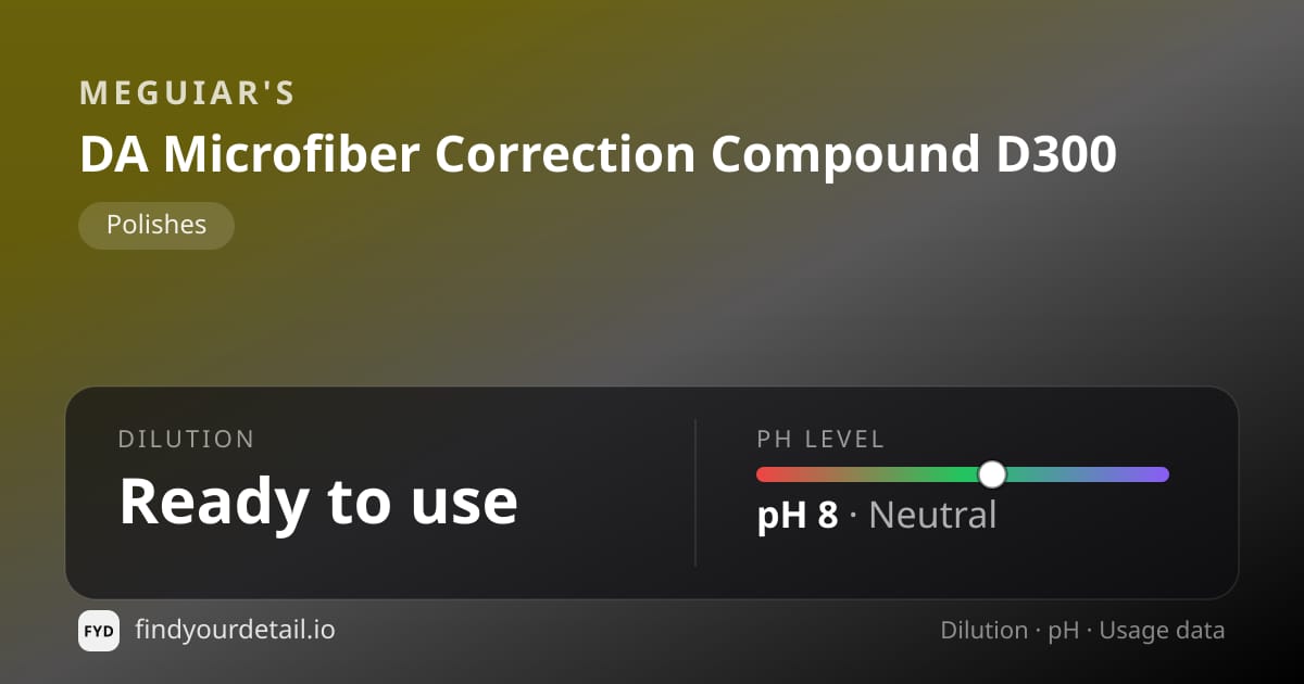 Meguiar's DA Microfiber Correction Compound D300 dilution ratio and pH specification chart