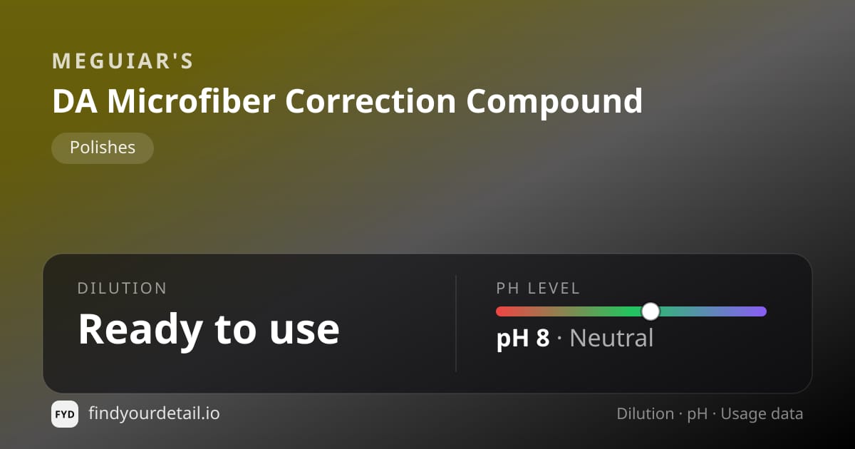 Meguiar's DA Microfiber Correction Compound dilution ratio and pH specification chart