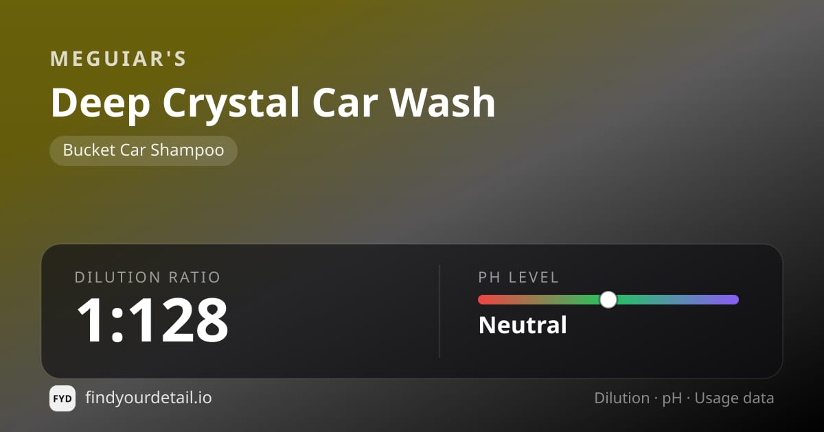 Meguiar's Deep Crystal Car Wash dilution ratio and pH specification chart
