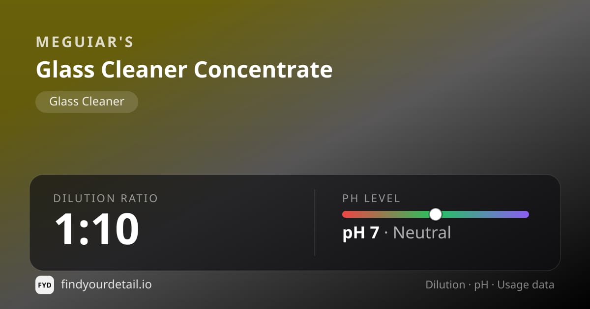 Meguiar's Glass Cleaner Concentrate dilution ratio and pH specification chart