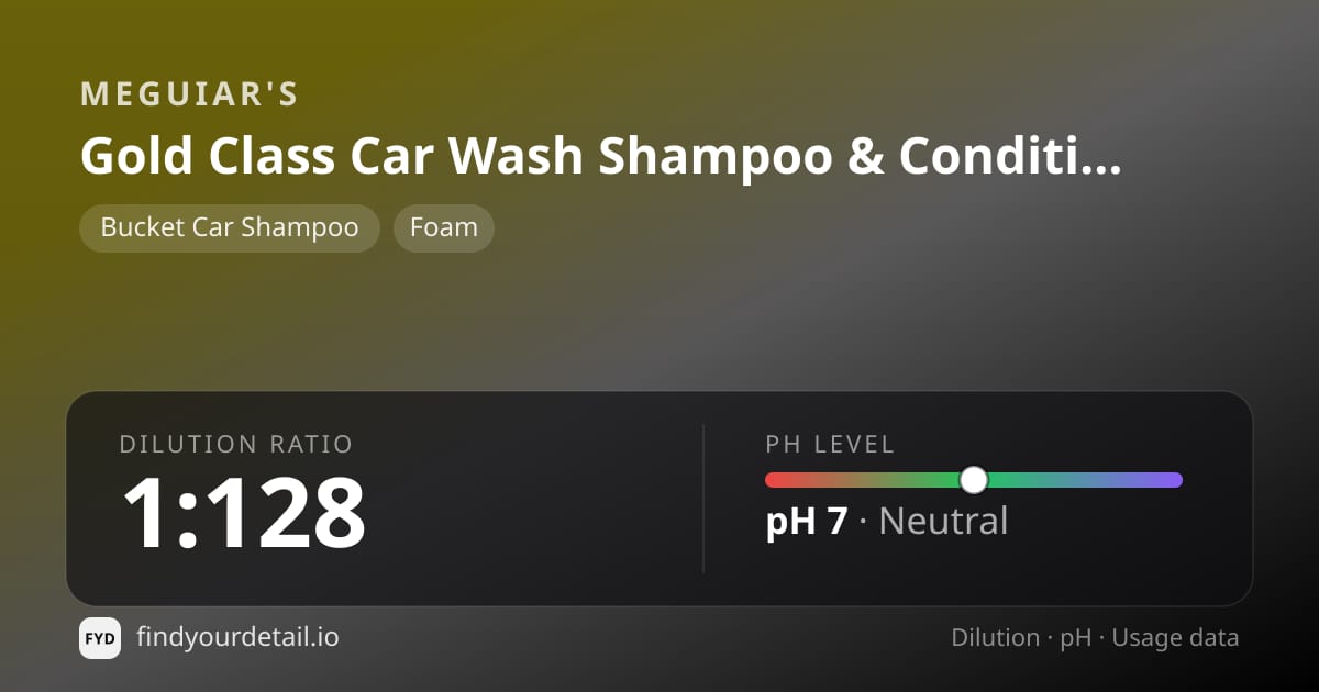Meguiar's Gold Class Car Wash Shampoo & Conditioner dilution ratio and pH specification chart