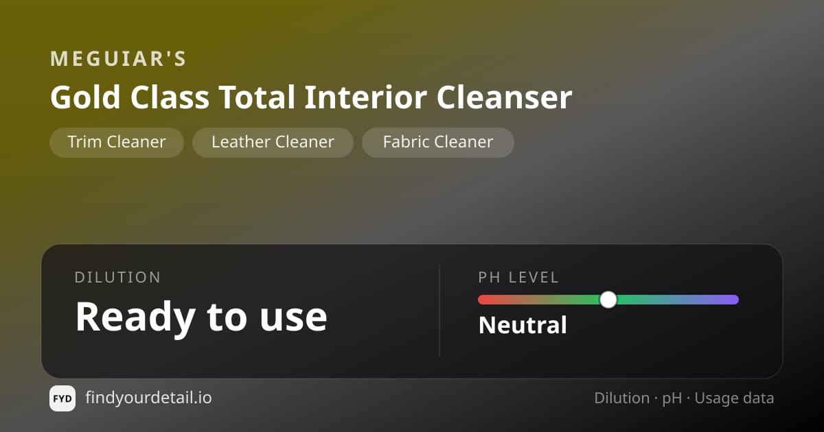 Meguiar's Gold Class Total Interior Cleanser dilution ratio and pH specification chart