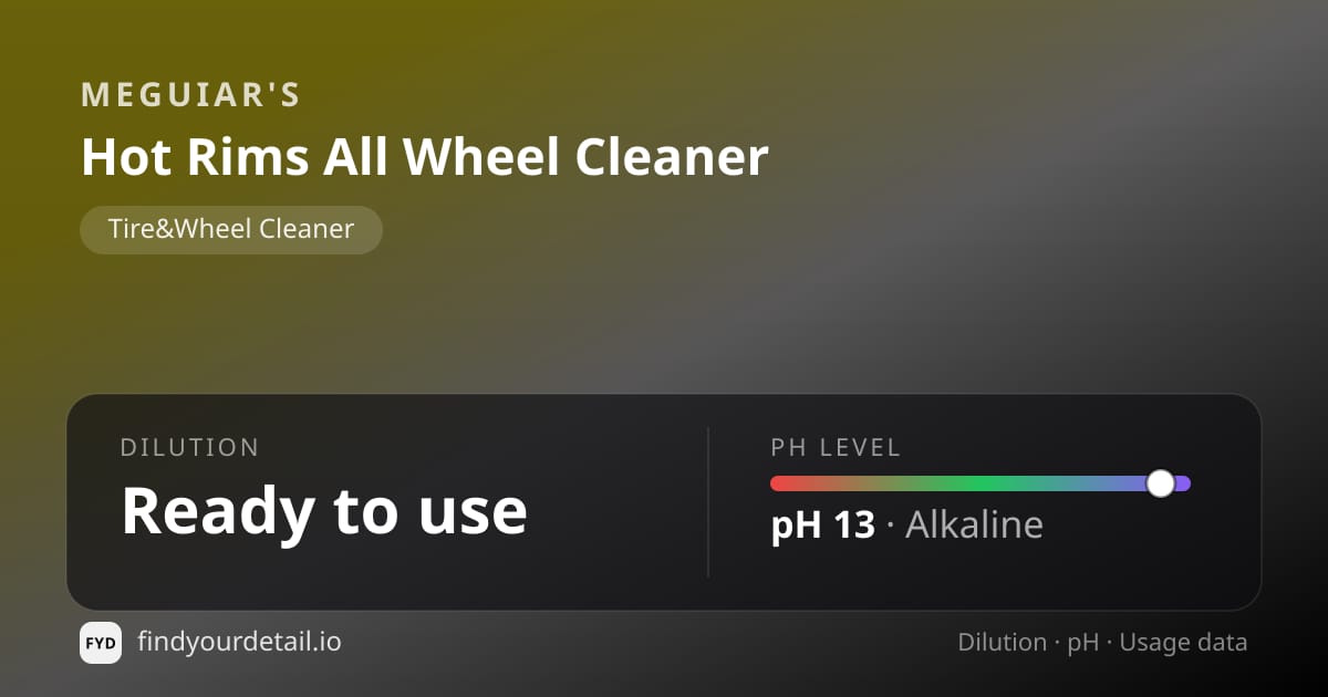 Meguiar's Hot Rims All Wheel Cleaner dilution ratio and pH specification chart