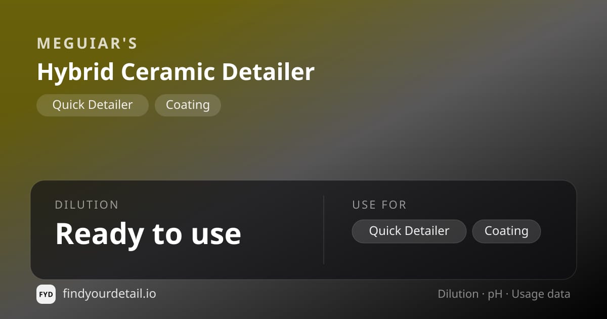 Meguiar's Hybrid Ceramic Detailer dilution ratio and pH specification chart