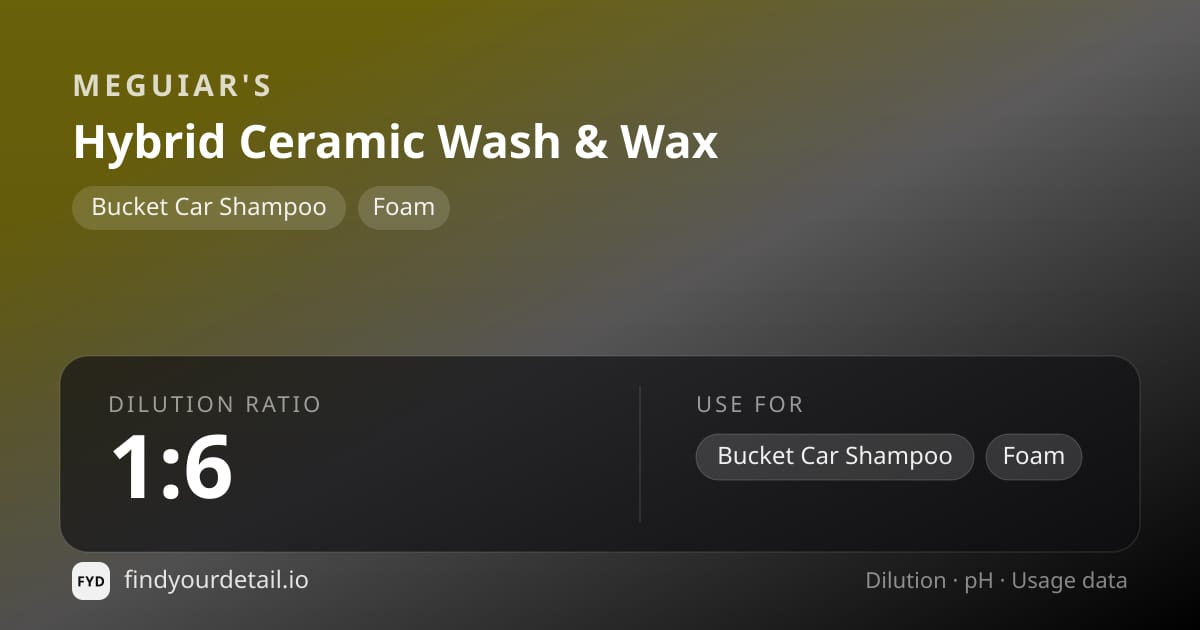 Meguiar's Hybrid Ceramic Wash & Wax dilution ratio and pH specification chart