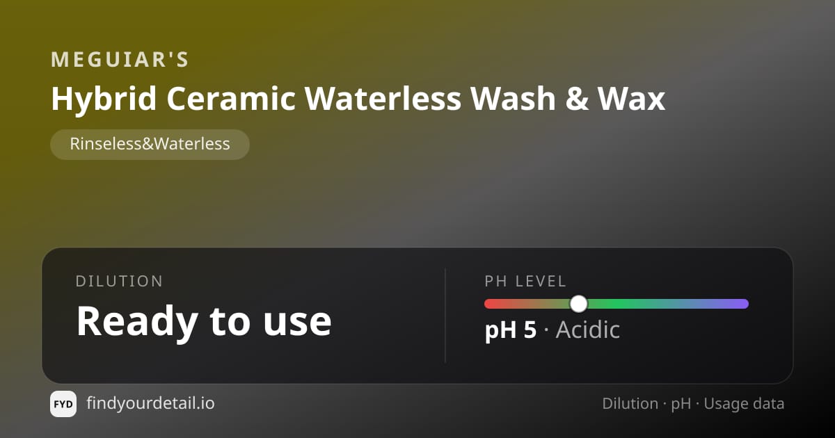 Meguiar's Hybrid Ceramic Waterless Wash & Wax dilution ratio and pH specification chart