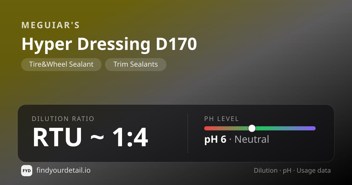 Meguiar's Hyper Dressing D170 dilution ratio and pH specification chart