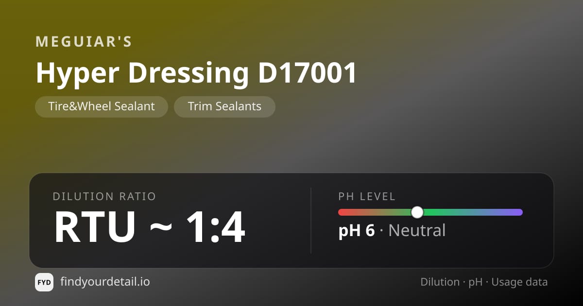 Meguiar's Hyper Dressing D17001 dilution ratio and pH specification chart