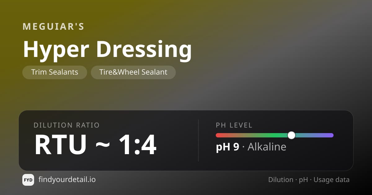 Meguiar's Hyper Dressing dilution ratio and pH specification chart