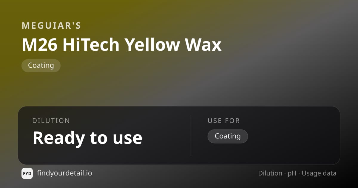 Meguiar's M26 HiTech Yellow Wax dilution ratio and pH specification chart