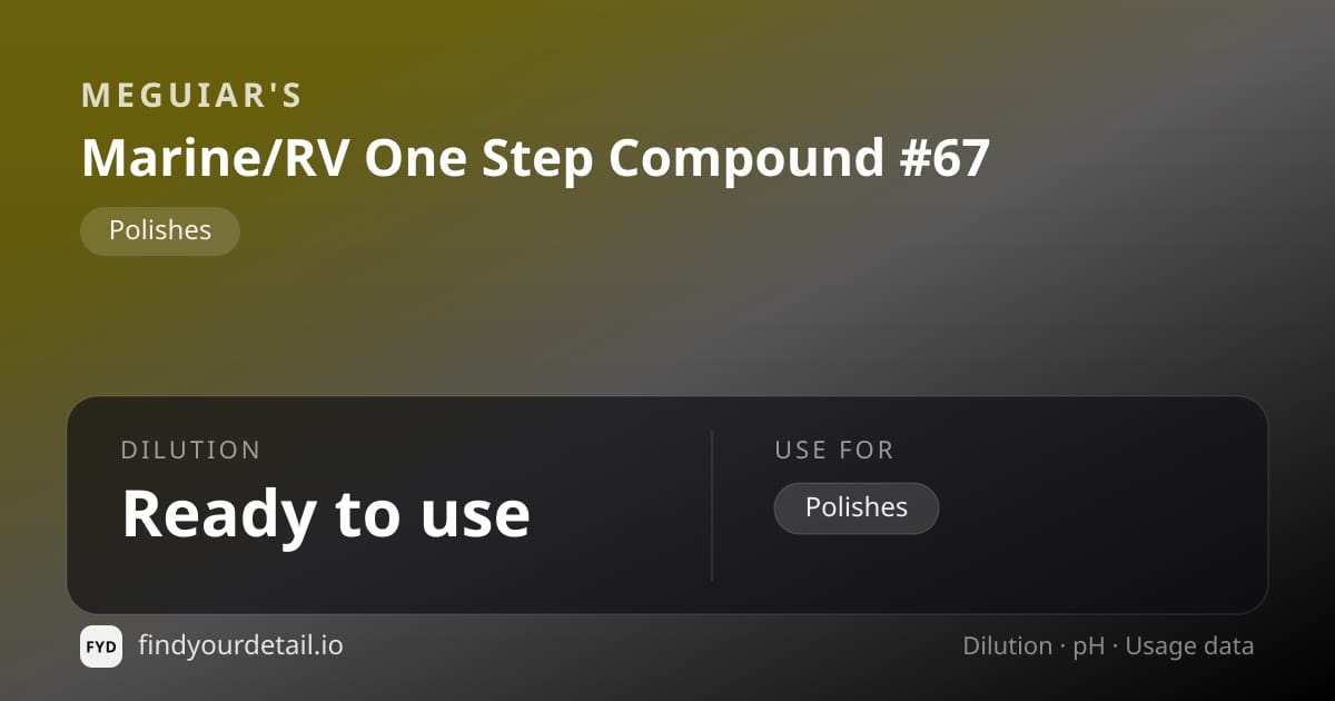 Meguiar's Marine/RV One Step Compound #67 dilution ratio and pH specification chart