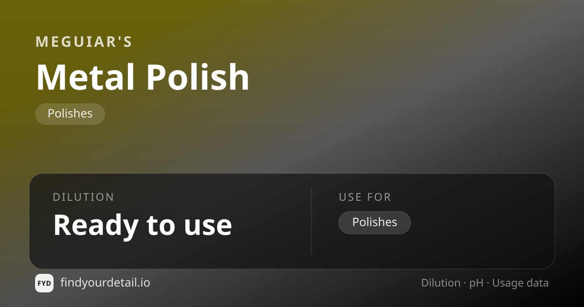 Meguiar's Metal Polish dilution ratio and pH specification chart