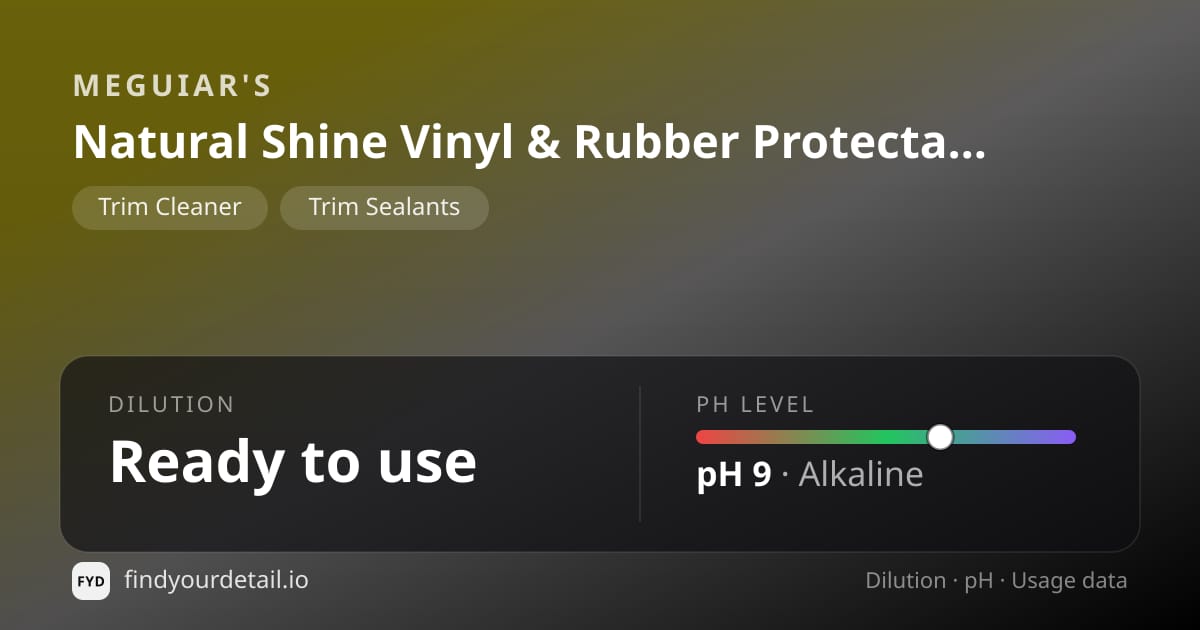 Meguiar's Natural Shine Vinyl & Rubber Protectant Spray dilution ratio and pH specification chart