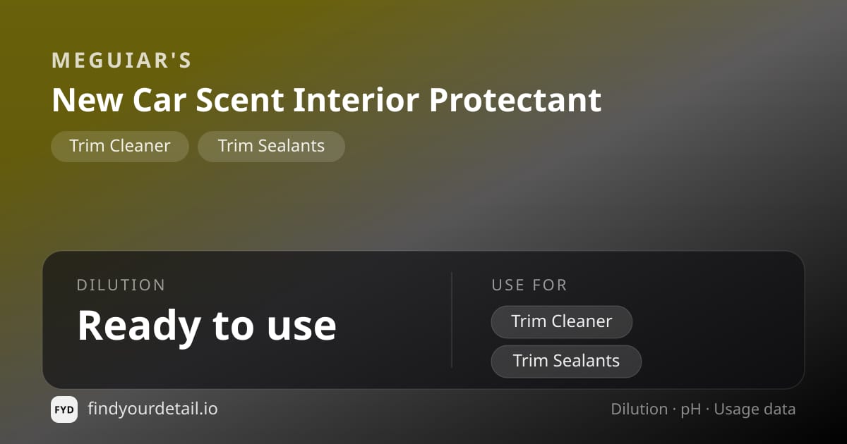 Meguiar's New Car Scent Interior Protectant dilution ratio and pH specification chart