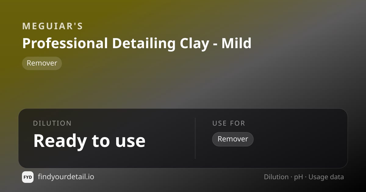 Meguiar's Professional Detailing Clay - Mild dilution ratio and pH specification chart