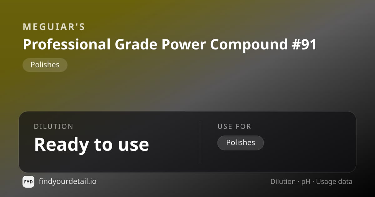 Meguiar's Professional Grade Power Compound #91 dilution ratio and pH specification chart