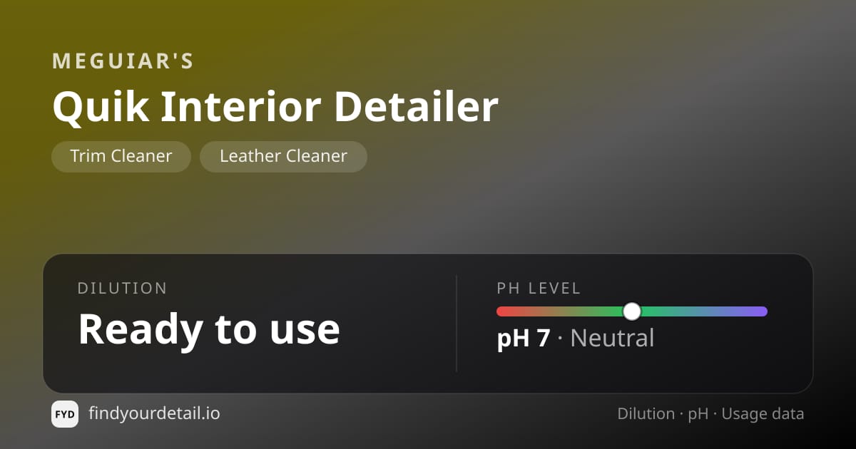 Meguiar's Quik Interior Detailer dilution ratio and pH specification chart