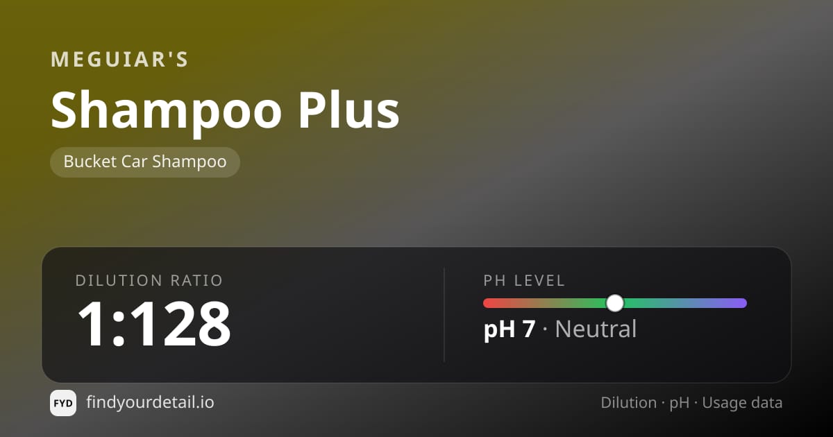 Meguiar's Shampoo Plus dilution ratio and pH specification chart