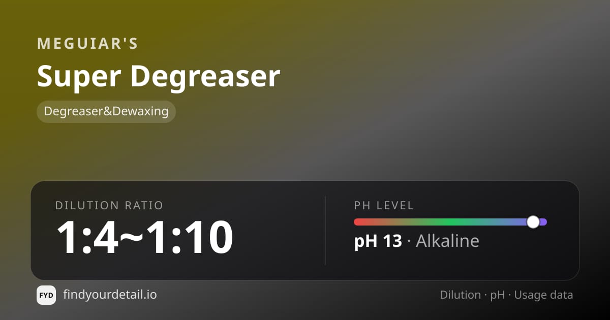 Meguiar's Super Degreaser dilution ratio and pH specification chart