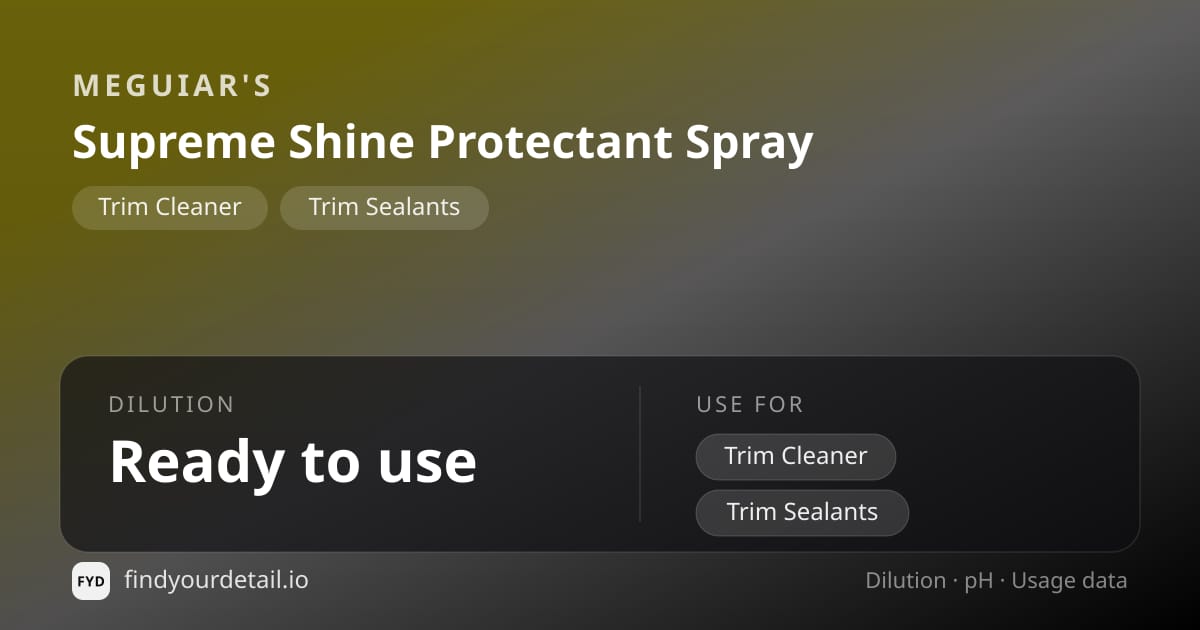 Meguiar's Supreme Shine Protectant Spray dilution ratio and pH specification chart