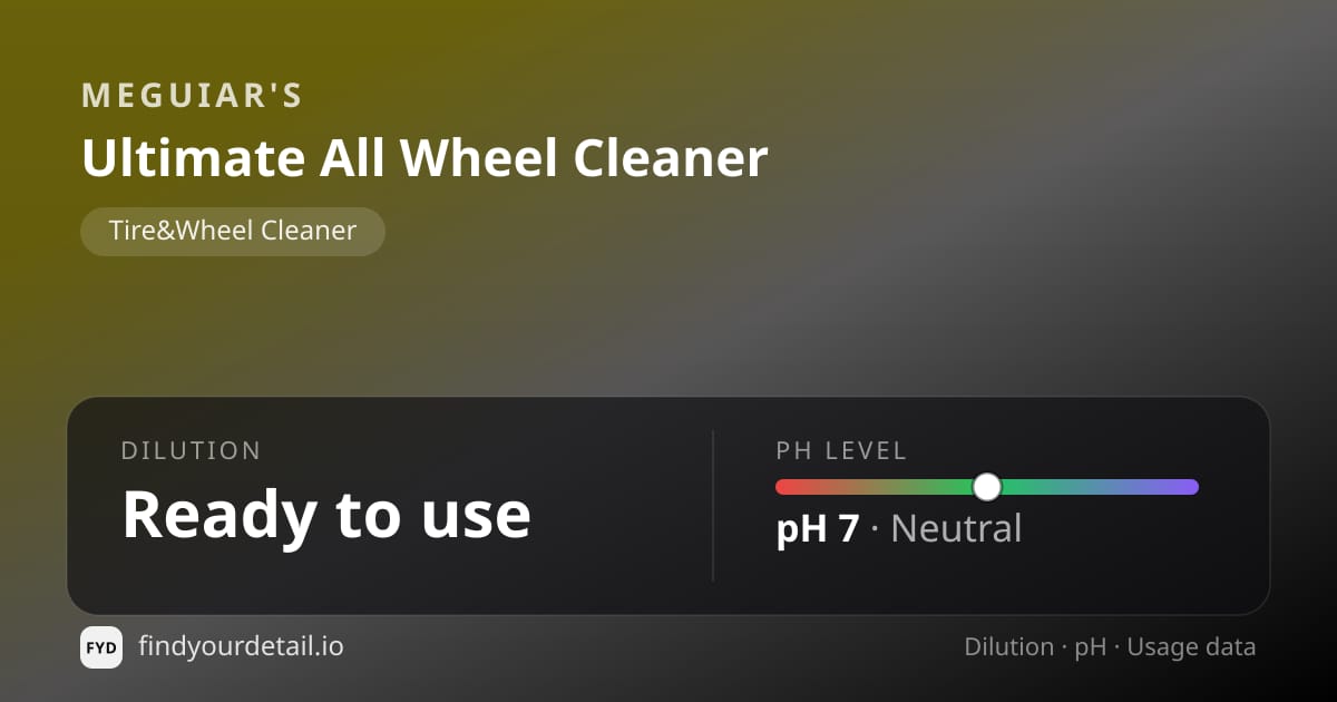 Meguiar's Ultimate All Wheel Cleaner dilution ratio and pH specification chart