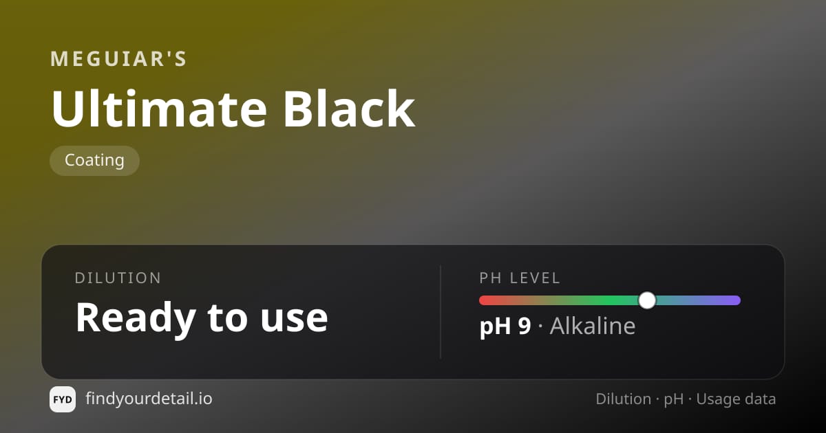 Meguiar's Ultimate Black dilution ratio and pH specification chart