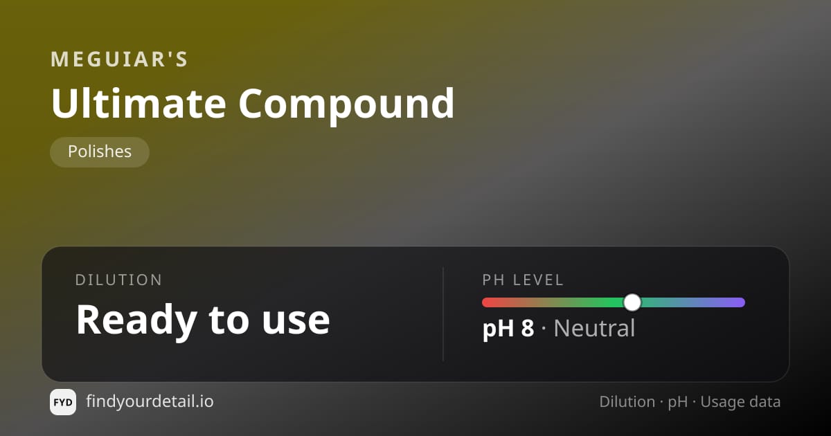 Meguiar's Ultimate Compound dilution ratio and pH specification chart