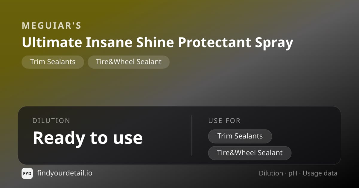 Meguiar's Ultimate Insane Shine Protectant Spray dilution ratio and pH specification chart