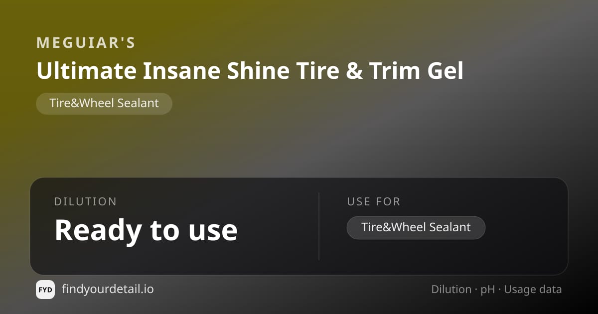 Meguiar's Ultimate Insane Shine Tire & Trim Gel dilution ratio and pH specification chart